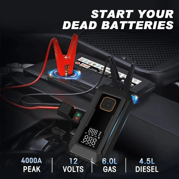 Ultimate Car Rescue Kit