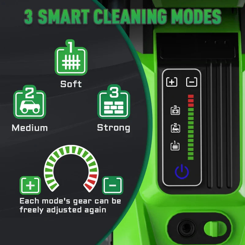 PowerClean Turbo Washer