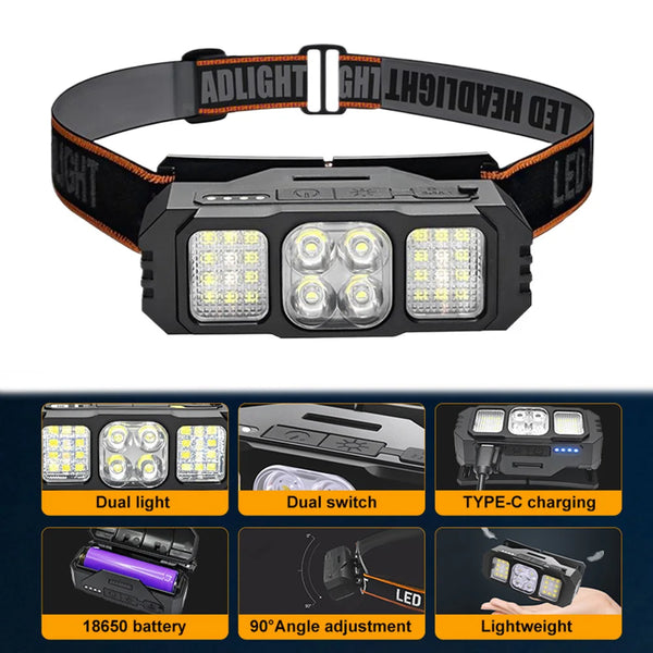 Bright Beam Outdoor Headlamp