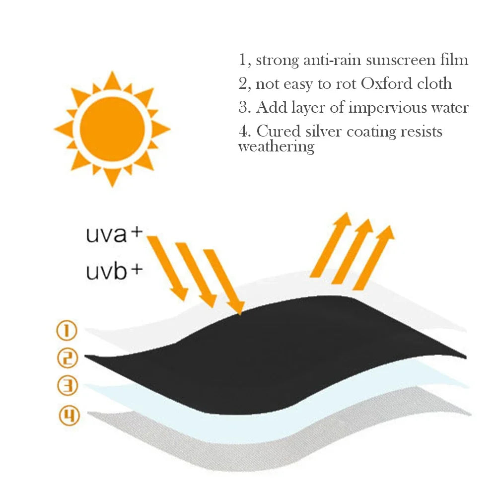 Ultimate Boat Engine Shield